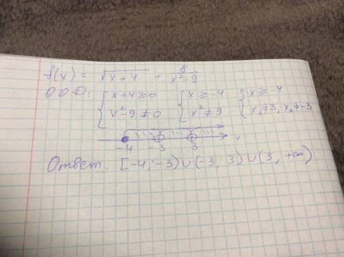 Тут ещё алгебра Найдите область определения функциии f(x)=√x+4 +8/x²-9(дробь)