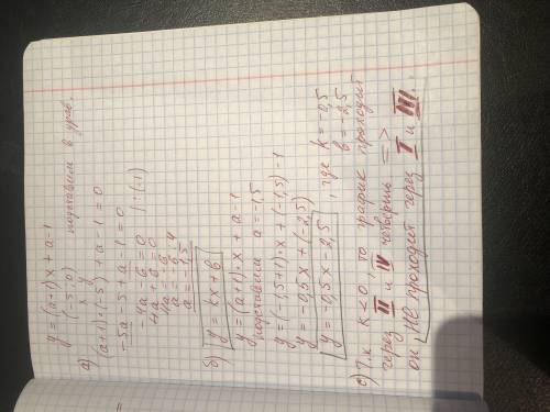 . График функции, заданной уравнением y = (a + 1)x + a - 1 пересекает ось абцисс в точке с координат