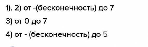 3. Для каких значенийх значения функции y=3,5 – 0,5х: 1) положительны. 2) не отрицательны; 3) не бол