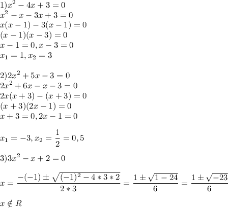 \displaystyle 1)x^2-4x+3=0\\x^2-x-3x+3=0\\x(x-1)-3(x-1)=0\\(x-1)(x-3)=0\\x-1=0,x-3=0\\x_1=1,x_2=3\\\\ 2)2x^2+5x-3=0\\2x^2+6x-x-3=0\\2x(x+3)-(x+3)=0\\(x+3)(2x-1)=0\\x+3=0,2x-1=0\\\\ x_1=-3,x_2=\frac{1}{2}=0,5\\\\ 3)3x^2-x+2=0\\\\ x=\frac{-(-1)б\sqrt{(-1)^2-4*3*2} }{2*3}=\frac{1б\sqrt{1-24} }{6}=\frac{1б\sqrt{-23} }{6}\\\\ x \notin R