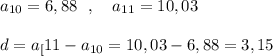 a_{10}=6,88\ \ ,\ \ \ a_{11}=10,03\\\\d=a_[11}-a_{10}=10,03-6,88=3,15