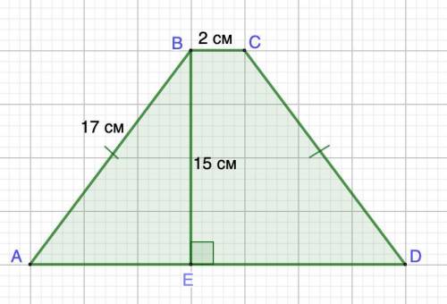 в равнобедренной трапеции боковая сторона 17 см меньшее основание 2 см а высота равна 15 см найдите