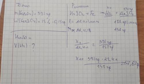 вычислить объем образовавшегося водорода если взаимодействует с соляной кислотой 391 г железа содерж