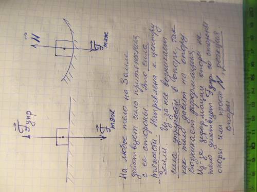 1. Изобразите на рисунке силы, действующие на тела а) тело лежит на столе б) тело на мосту