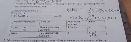 5. В таблице приведены результаты исследования некоторых газов. Наименование газа Озон Неон Определи