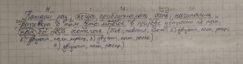 сделать синтаксический разбор (Схема,разбор) Каждый раз, когда приближалась осень, начинались разгов