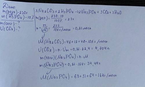 Знайти масу солі та об'єм газу, що утворяться при взаємодії натрій карбонату з 230 г розчину , що мі
