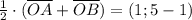 \frac{1}{2}\cdot (\overline{OA}+\overline{OB})=(1;5-1)