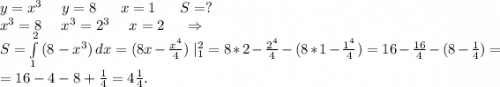 y=x^3\ \ \ \ y=8\ \ \ \ \ x=1\ \ \ \ \ S=?\\x^3=8\ \ \ \ x^3=2^3\ \ \ \ x=2\ \ \ \ \Rightarrow\\S=\int\limits^2_1 {(8-x^3)} \, dx=(8x-\frac{x^4}{4} )\ |_1^2=8*2-\frac{2^4}{4} -(8*1-\frac{1^4}{4} )=16-\frac{16}{4} -(8-\frac{1}{4})=\\=16-4-8+\frac{1}{4}=4\frac{1}{4} .