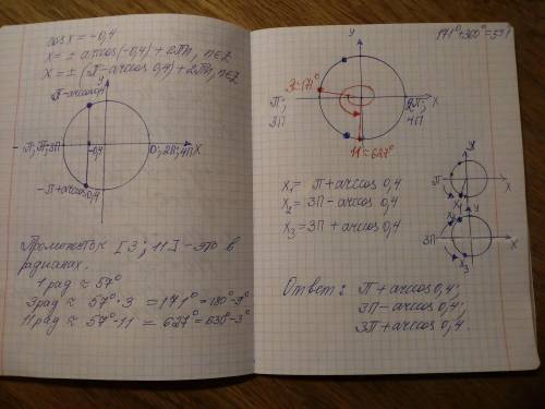 Cos x = - 0.4 при промежутке [3;11]. как правильно решить и показать это на числовой окружности?