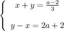 \left \{ \begin{array}{ccc} x+y=\frac{a-2}{3} \\ \\ y-x=2a+2 \end{array}\right