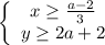 \left \{ \begin{array}{cc} x\geq \frac{a-2}{3} \\ y\geq 2a+2 \end{array}\right