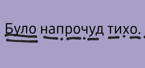 Було напрочуд тихо, синтаксичний розбір речення