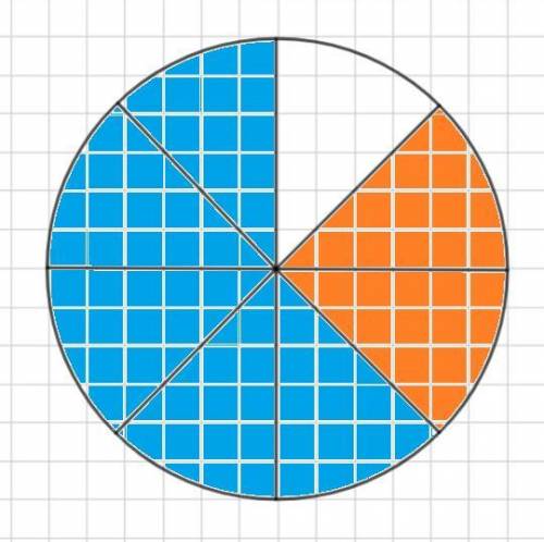 Проведите окружность радиусом 3 см и закрасьте: а) 1/4 круга; б) 5/8 круга