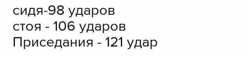 Число пульсовых ударов в 1мин после 10 приседаний