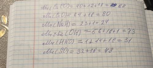 Письмова самостійна робота Розрахувати відносні молекулярні маси речовин Варіант 1 CaCO, Cu,0 NaH Fe