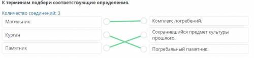 К терминам подбери соответствующие определения. Количество соединений: 3 Могильник Комплекс погребен