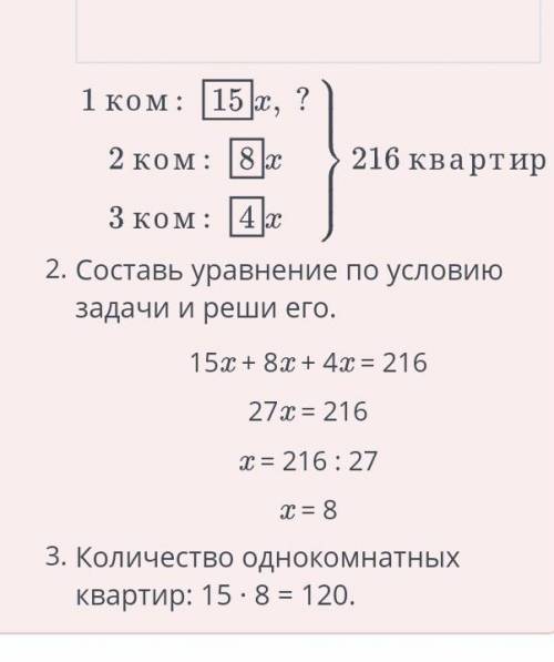 В жилом комплексе «Қазанат» всего 216 квартир. Отношение однокомнатных квартир к двухкомнатным 15 :