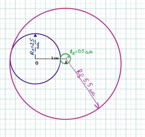 Отметьте точки О и А расстояние между которыми равно 3 см начертите окружность с центром в точке о р