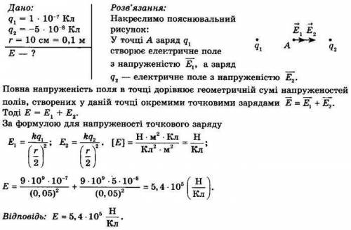 Відстань між двома точковими зарядами +1-10 Кл і 5-10° ка дорівнює 10 см. З якою силою вони взаємоді