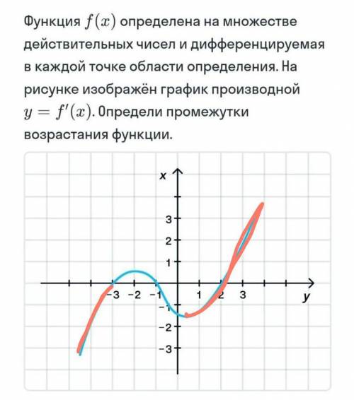 Задача на картинке...