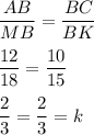 \dfrac{ AB}{MB} = \dfrac{BC}{BK} \\ \\ \dfrac{12}{18} = \dfrac{10}{15} \\ \\ \dfrac{2}{3} = \dfrac{2}{3} = k