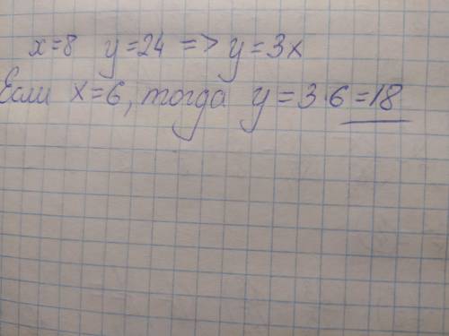Переменные х и у изменяются в обратно пропорциональной зависимости а)если при х=8, у=24 , то найдите
