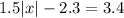 1.5 |x| -2.3 = 3.4