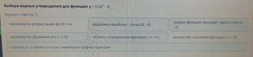 выбери верные утдверждения о функции y=0,5x^2-4 Верных ответов: 5 промежуток убывания x ∈ (–∞; 0] гр