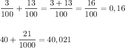 \displaystyle\\\frac{3}{100} +\frac{13}{100} =\frac{3+13}{100} =\frac{16}{100} =0,16\\\\\\40+\frac{21}{1000} =40,021