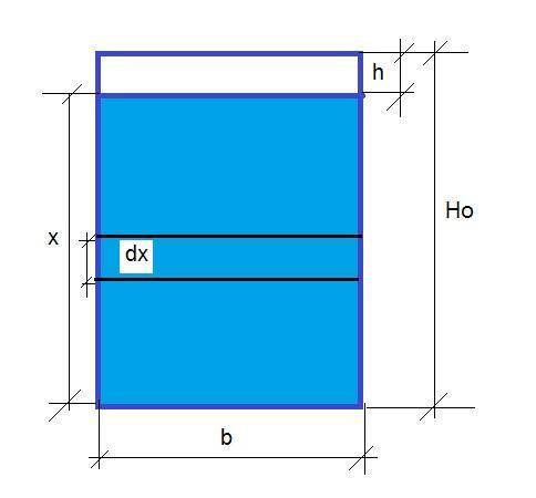 В аквариум высотой H=42cм налила вода.С учётом того, что уровень воды ниже края аквариума на h=2см и