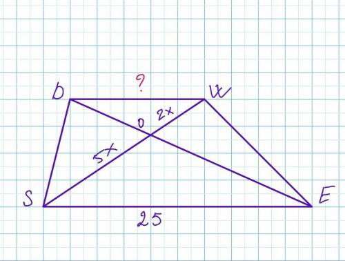 Дана трапеция ﻿SDWE﻿. Найди значение меньшего основания, если бОльшее равно ﻿25﻿, а диагонали трапец