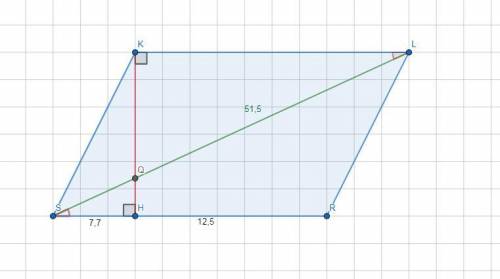 В параллелограмме SKLR провели диагональ SL и высоту KH так, что КНи SL пересекается в точке Q и SH