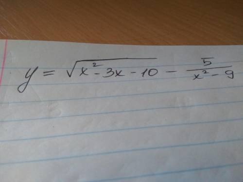 Знайдіть область визначення функції y=x²+x-10