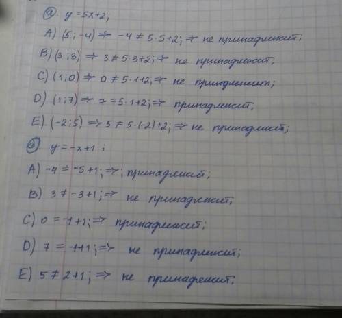 Які з точок А(5,- 4), В(3, 3), С(1, 0), D(1, 7), E(-2, 5) належать графіку функції: а) у=5х+2, б) у=