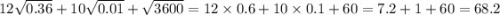 12 \sqrt{0.36 } + 10 \sqrt{0.01} + \sqrt{3600} = 12 \times 0.6 + 10 \times 0.1 + 60 = 7.2 + 1 + 60 = 68.2