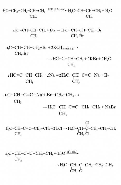 Напишите структурные формулы и составьте названия промежуточных и конечных продуктов в следующих схе