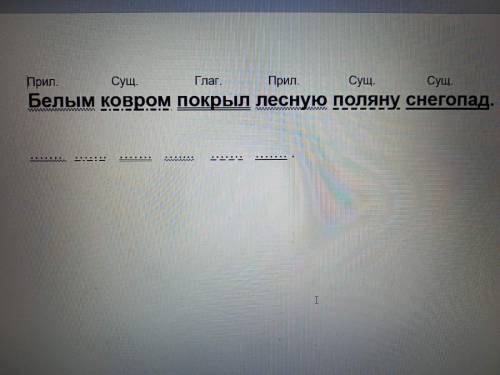 Разобрать предложение. Белым ковром покрыл лесную поляну снегопад.(4) 1) Подчеркнуть все члены предл