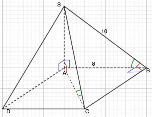 В четырехугольной пирамиде SABCD основание – квадрат ABCD. Ребро SA перпендикулярно плоскости основа