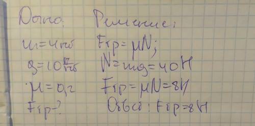 ) Тіло, маса якого 4 кг тягнуть по горизонтальній поверхні. Яка сила тертя виникає при цьому, якщо к