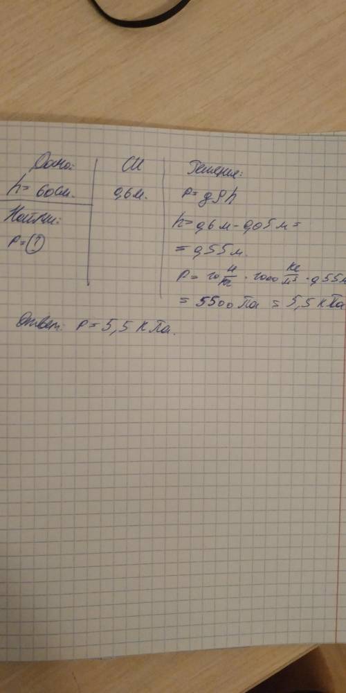 На расстоянии 5 см от дна сосуда с водой находится площадка. найдите давление воды на неё, если высо