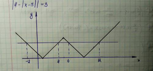 Решите уравнение |4-|x-5||=3​