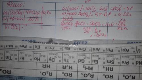 Какой объём углекислого газа(н.у.) образуется при растворении 400 мг мрамора (карбоната кальция), со
