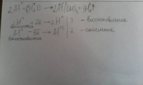 Метод эл. : 2al+6h2o=> 2al(oh)3+3h2