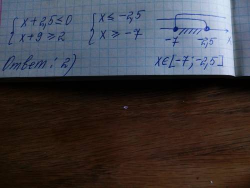 Укажи решение системы неравенств {x+2,5≤0x+9≥2. 1)x∈[−2,5; +∞) 2)x∈[-7; −2,5] 3)x∈(-7; −2,5) 4)x∈(−∞