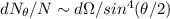 dN_{\theta}/N \sim d\Omega/sin^4(\theta/2)