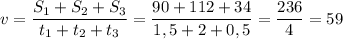 \displaystyle\[v=\frac{{{S_1}+{S_2}+{S_3}}}{{{t_1}+{t_2}+{t_3}}}=\frac{{90+112+34}}{{1,5+2+0,5}}=\frac{{236}}{4}=59\]