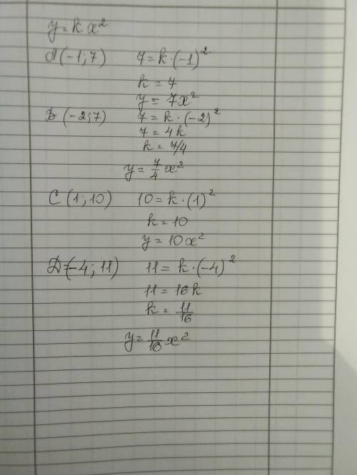 Функция у=кх^2 проходит через точку а(-1; 7),в(-2; 7),с(1; 10),д(-4; 11). определите уравнения котор