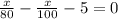 \frac{x}{80}-\frac{x}{100}-5=0