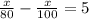 \frac{x}{80}-\frac{x}{100}=5